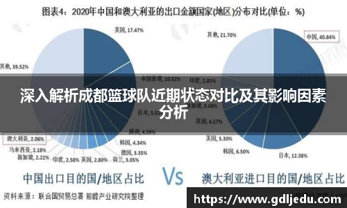 深入解析成都篮球队近期状态对比及其影响因素分析