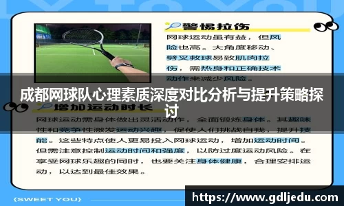 成都网球队心理素质深度对比分析与提升策略探讨